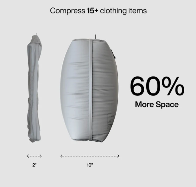 Laris'Travel® Compression Bag-Pack More, Travel Lighter